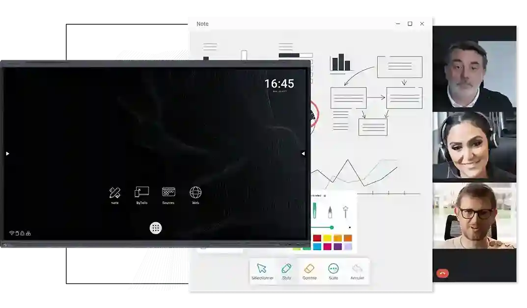 Vente Ecran interactif tactile SpeechiTouch SuperGlass 3 Android 13 Speechi au meilleur prix - visuel 2