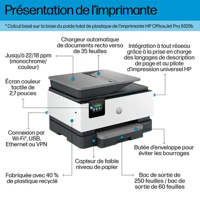 OfficeJet Pro 9120b Sans fil All-in-One Couleur Imprimante, Impression recto-verso; copieur, scanner - HP - Multifonctions Jet d'encre - visuel 10