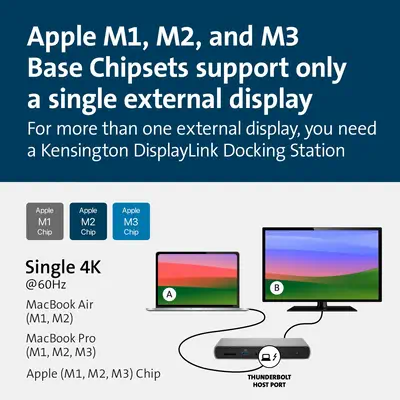 SD5760T Station d’accueil Thunderbolt 4 avec deux sorties vidéo 4K et alimentation 96 W - Kensington - Station d'accueil pour portable - visuel 8