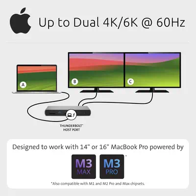 SD5760T Station d’accueil Thunderbolt 4 avec deux sorties vidéo 4K et alimentation 96 W - Kensington - Station d'accueil pour portable - visuel 10