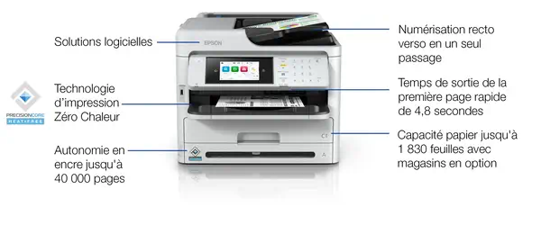 Epson WorkForce Pro WF-M5899DWF Jet d'encre A4 1200 x 2400 DPI 34 ppm Wifi - Multifonctions Jet d'encre - visuel 2