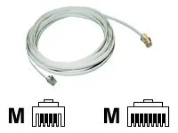 Revendeur officiel Câble RJ et Fibre optique MCL FCM45-2M