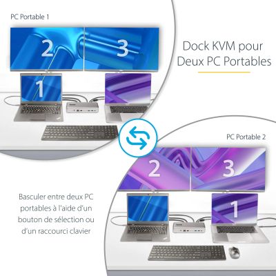 Achat StarTech.com Docking Station KVM USB-C pour Deux PC sur hello RSE - visuel 7