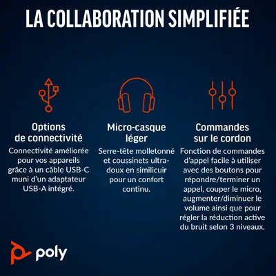 Micro-casque Poly Blackwire 8225 stéréo USB-C + adaptateur Poly - visuel 1 - hello RSE - Conception légère