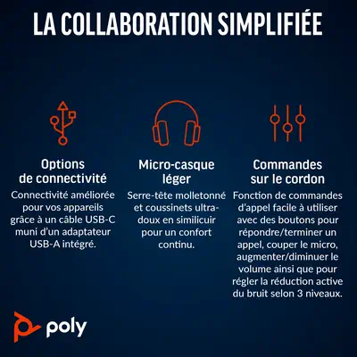 Micro-casque Poly Blackwire 8225 stéréo USB-C + adaptateur Poly - visuel 1 - hello RSE - Plates-formes de communication