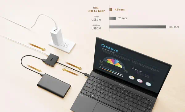 ASUS USB-C Mini Dock Avec fil USB 3.2 Gen 2 (3.1 Gen 2) Type-C Noir - Asus - Station d'accueil pour portable - visuel 6