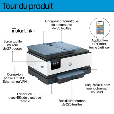 OfficeJet Pro 8125e Sans fil All-in-One Couleur Imprimante, Instant Ink; Impression recto-verso - HP - Multifonctions Jet d'encre - visuel 3