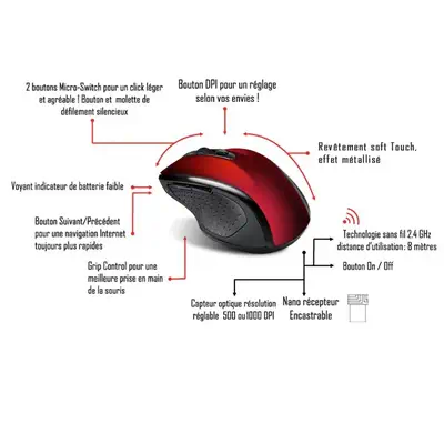 ADVANCE S-SHAPE-RE souris Bureau Droitier RF sans fil Optique 1000 DPI - Souris - visuel 3