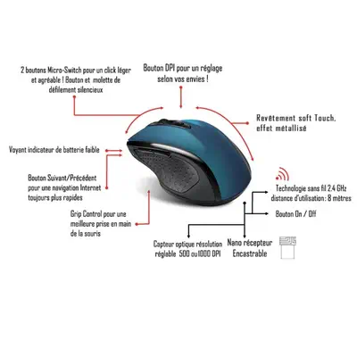 ADVANCE S-SHAPE-BL souris Bureau Droitier RF sans fil Optique 1000 DPI - Souris - visuel 3