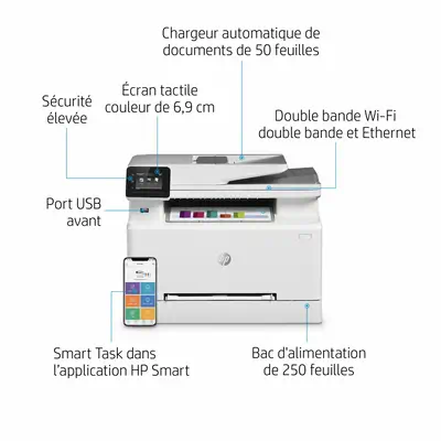 Imprimante multifonction HP Color Laserjet Pro M282nw