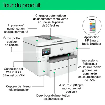 OfficeJet Pro 9730e Sans fil All-in-One Couleur Imprimante, Instant Ink; Impression recto-verso - HP - Multifonctions Jet d'encre - visuel 5