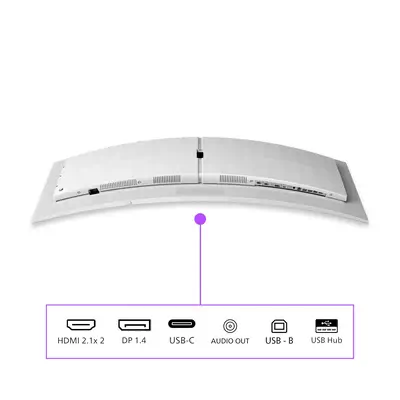 Philips Evnia 8000 49M2C8900/00 écran plat de PC 124,2 cm (48.9") 5120 x 1440 pixels Dual QHD QD-OLE - Ecran Ordinateur - visuel 4