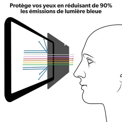 T'nB PFU13 filtre anti-reflets pour écran et filtre de confidentialité 33,8 cm (13.3") Moniteur/ordi - T'NB - Protection d'écran et Filtre - visuel 4