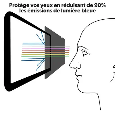 T'nB PFU15 filtre anti-reflets pour écran et filtre de confidentialité 39,6 cm (15.6") Moniteur/ordi - T'NB - Protection d'écran et Filtre - visuel 4
