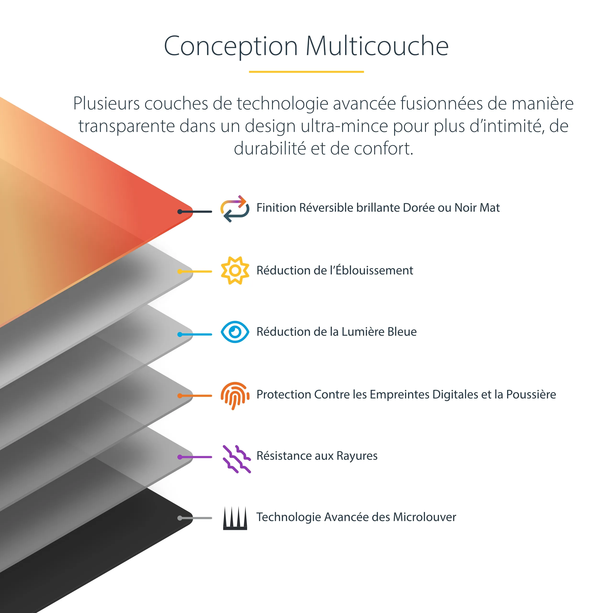 StarTech 162MG-PRIVACY-SCREEN  - Protection d'écran et - Protection d'écran et Filtre - visuel 10