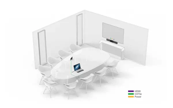MeetingBar A30 + CTP18 Touch Panel - Yealink - Visioconférence - visuel 5