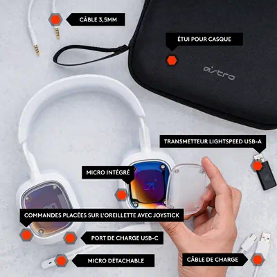 ASTRO Gaming A30 Casque Avec fil &sans fil Arceau Jouer Bluetooth Blanc - Casque Micro - visuel 7