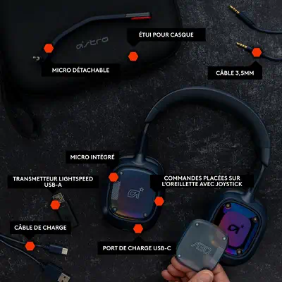ASTRO Gaming A30 Casque Sans fil Arceau Bluetooth Marine - Casque Micro - visuel 7