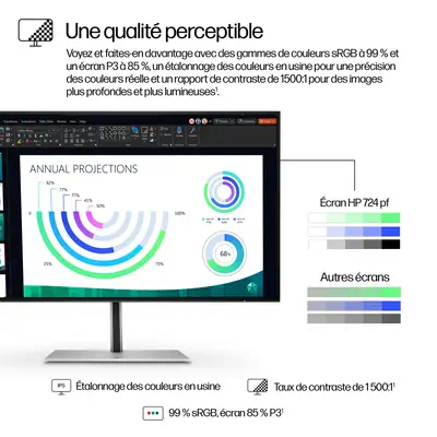 Écran FHD 23,8 pouces HP Série 7 Pro - 724pf - Ecran Ordinateur - visuel 7