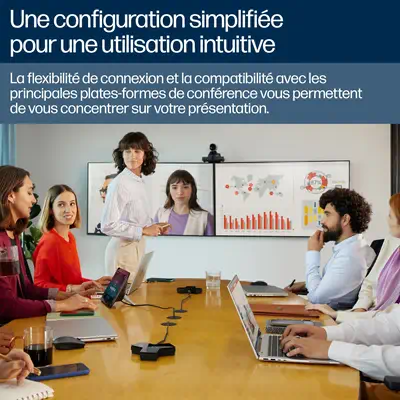 Caméra intelligente Poly Studio E60 4K MPTZ avec zoom optique 12x - HP - Webcam - visuel 10