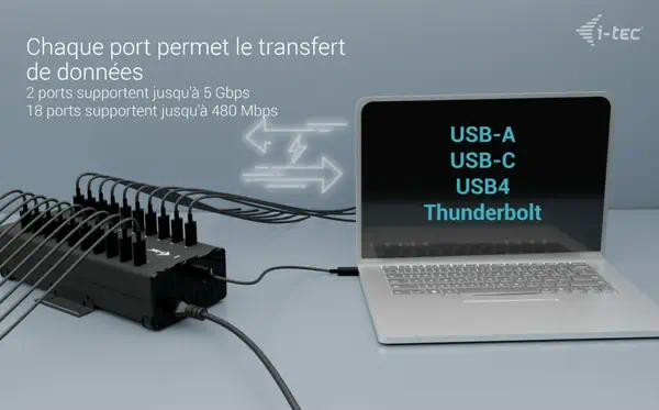 Vente I-TEC USB-C/USB-A Metal Charging+Data HUB 15W per port i-tec au meilleur prix - visuel 4