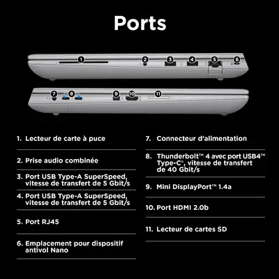 HP ZBook Fury 16 G11 Intel® Core™ i9 HP - visuel 1 - hello RSE - Des fonctionnalités de sécurité de pointe