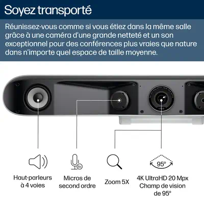 Barre de visioconférence USB Poly Studio V52 sans cordon d’alimentation TAA - HP - Visioconférence - visuel 9