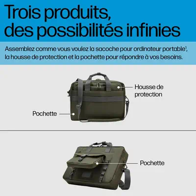 Sacoche modulaire pour ordinateur portable HP 15,6 pouces HP - visuel 1 - hello RSE - Protection et sérénité assurées