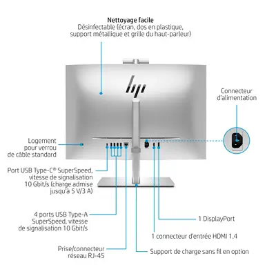 EliteOne 870 G9 All-in-One Touchscreen PC HP - visuel 1 - hello RSE - Windows 11