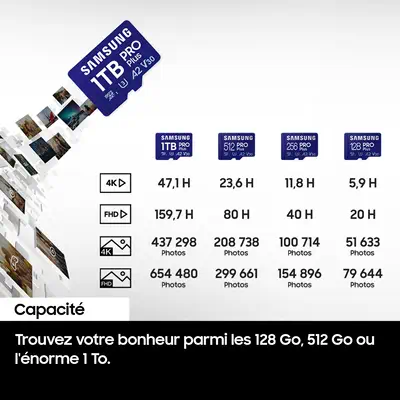 Samsung Carte MicroSD PRO Plus (2024) 1 To - Carte - Carte Mémoire - visuel 10