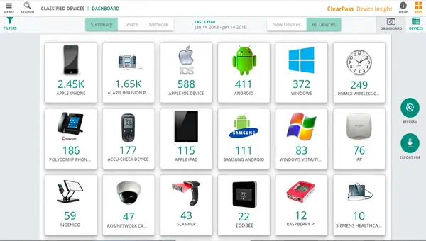 Supp util élec Aruba Networking ClearPass Device Insight HP - visuel 1 - hello RSE - Visibilité totale des périphériques connectés au réseau pour supprimer les angles morts