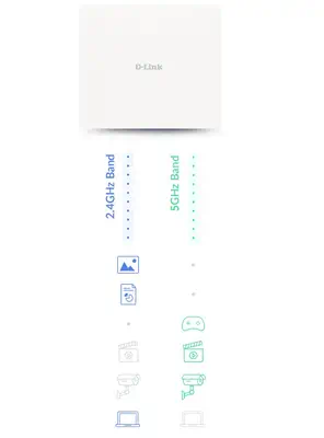 D-Link DAP-X3060OU point d'accès réseaux locaux sans fil 3000 Mbit/s Blanc Connexion Ethernet, suppo - Accessoire Réseau - visuel 8