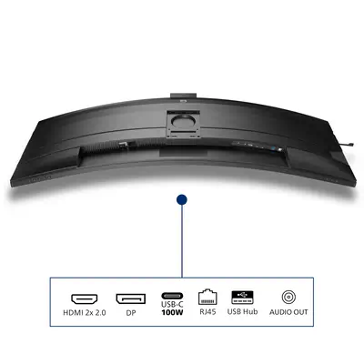 Philips 49B2U6903CH/00 écran plat de PC 124,5 cm (49") 5120 x 1440 pixels Dual QHD LCD Gris - Ecran Ordinateur - visuel 6