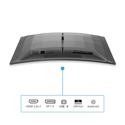 Philips Evnia 6000 34M2C6500/00 écran plat de PC 86,4 cm (34") 3440 x 1440 pixels Wide Quad HD QD-OL - Ecran Ordinateur - visuel 4