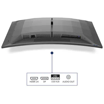 Philips Evnia 34M2C6500/00 écran plat de PC 86,4 cm (34") 3440 x 1440 pixels Wide Quad HD QD-OLED Gr - Ecran Ordinateur - visuel 5