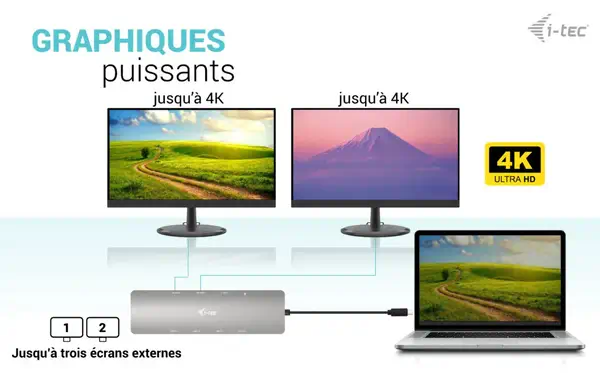 USB-C Metal Nano 2x Display Docking Station with PD 100 W + Charger 100W - I-Tec - Station d'accueil pour portable - visuel 10