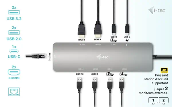 USB-C Metal Nano 2x Display Docking Station with PD 100 W + Charger 100W - I-Tec - Station d'accueil pour portable - visuel 7