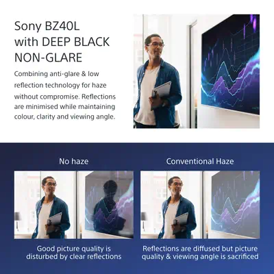 Sony FW-65BZ40L/TM Écran d'affichage dynamique Écran plat de signalisation numérique 165,1 cm (65")  - Affichage dynamique - visuel 2