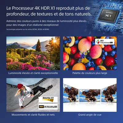 Sony FW-55BZ30L/TM Écran d'affichage dynamique Écran plat de signalisation numérique 139,7 cm (55")  - Affichage dynamique - visuel 10