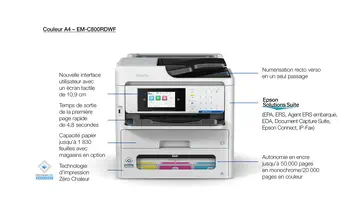 Livraison gratuite Multifonctions Jet d'encre WorkForce C11CK19401