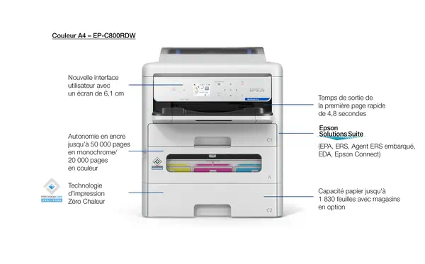 Epson WorkForce Pro EP-C800RDW imprimante jets d'encres Couleur 4800 x 1200 DPI A4 Wifi - Imprimante Jet d'encre et photo - visuel 1