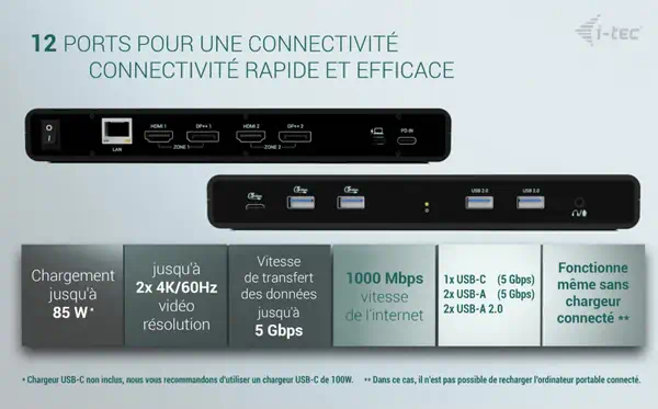 Universal Dual 4K Display Docking Station + Power Delivery 85W - I-Tec - Station d'accueil pour portable - visuel 5