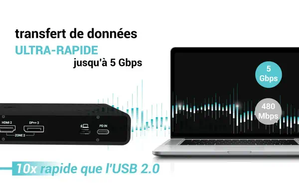 Universal Dual 4K Display Docking Station + Power Delivery 85W - I-Tec - Station d'accueil pour portable - visuel 9