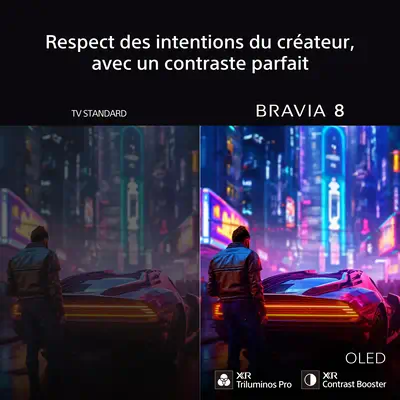 Sony FWD-55XR80 TV 139,7 cm (55") 4K Ultra HD Smart TV Wifi Noir - Affichage dynamique - visuel 2