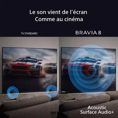 Sony FWD-55XR80 TV 139,7 cm (55") 4K Ultra HD Smart TV Wifi Noir - Affichage dynamique - visuel 3