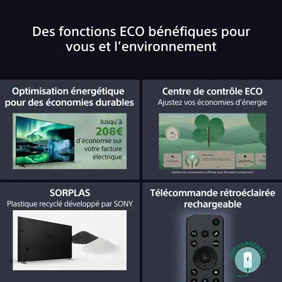 Sony FWD-55XR80 TV 139,7 cm (55") 4K Ultra HD Smart TV Wifi Noir - Affichage dynamique - visuel 4