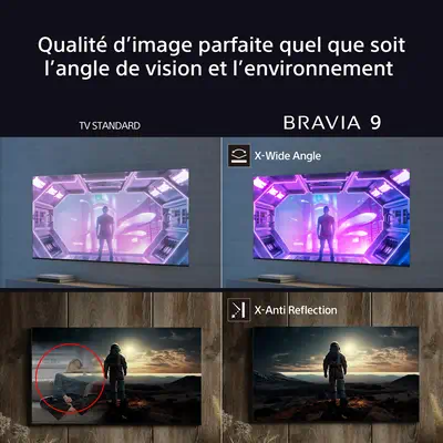 Sony FWD-75XR90 TV 190,5 cm (75") 4K Ultra HD Smart TV Wifi Noir - Affichage dynamique - visuel 3