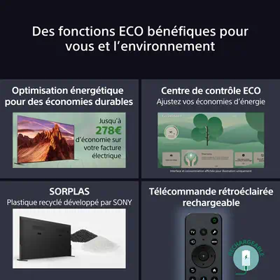 Sony FWD-75XR90 TV 190,5 cm (75") 4K Ultra HD Smart TV Wifi Noir - Affichage dynamique - visuel 5