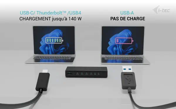 Universal 6x 4K/60Hz Display Docking Station + Power Delivery 140W - I-Tec - Station d'accueil pour portable - visuel 9