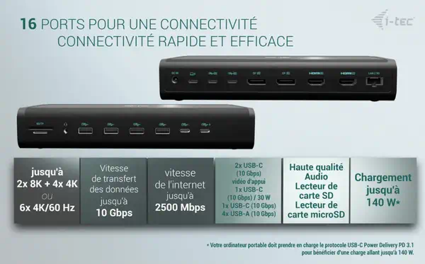 Universal 6x 4K/60Hz Display Docking Station + Power I-Tec - visuel 1 - hello RSE - Alimentation électrique robuste